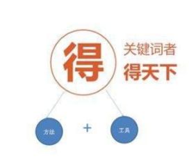 潮州网站建设公司