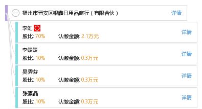 福州市晋安区银鑫日用品商行 有限合伙