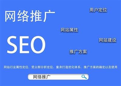 优化网站导航是什么的重要内容解读_超级导航网页优化(2024年12月精选)