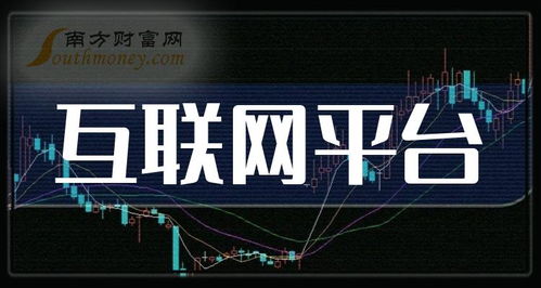 2024年互联网平台概念相关股票,这些公司你要知道 7月15日