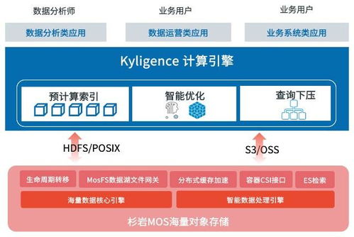 企业网站托管的要点内容有哪些