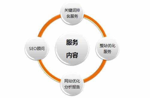 找信息 南宁门户网站值得信赖的网站开发商